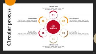 Successful Employee Engagement Action Planning Powerpoint Presentation Slides