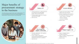 Supplier Negotiation Strategy To Control Cost Strategy CD V Unique