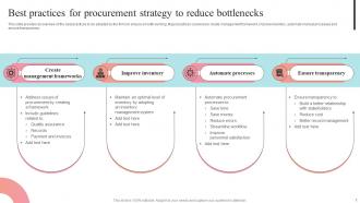 Supplier Negotiation Strategy To Control Cost Strategy CD V Content Ready