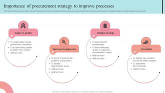 Supplier Negotiation Strategy To Control Cost Strategy CD V Impactful