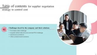 Supplier Negotiation Strategy To Control Cost Strategy CD V Downloadable