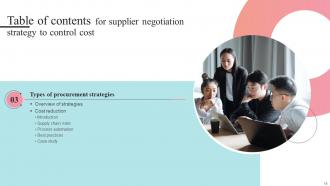 Supplier Negotiation Strategy To Control Cost Strategy CD V Professional