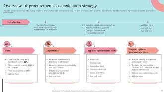 Supplier Negotiation Strategy To Control Cost Strategy CD V Impressive