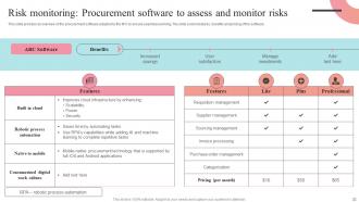 Supplier Negotiation Strategy To Control Cost Strategy CD V Slides Template