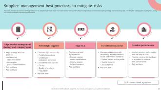 Supplier Negotiation Strategy To Control Cost Strategy CD V Image Template