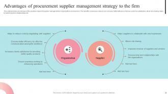 Supplier Negotiation Strategy To Control Cost Strategy CD V Good Template