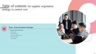 Supplier Negotiation Strategy To Control Cost Strategy CD V Unique Template