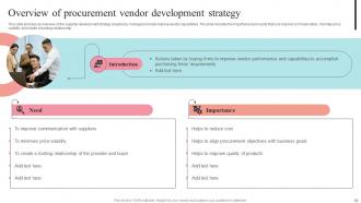 Supplier Negotiation Strategy To Control Cost Strategy CD V Content Ready Template