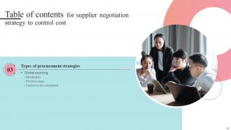 Supplier Negotiation Strategy To Control Cost Strategy CD V Compatible Template