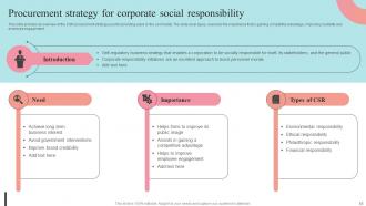 Supplier Negotiation Strategy To Control Cost Strategy CD V Appealing Template