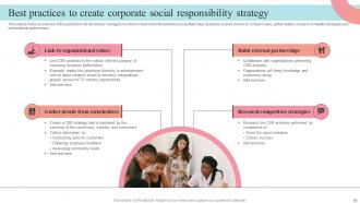 Supplier Negotiation Strategy To Control Cost Strategy CD V Informative Template