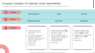 Supplier Negotiation Strategy To Control Cost Strategy CD V Professionally Template