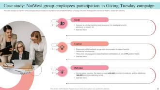 Supplier Negotiation Strategy To Control Cost Strategy CD V Attractive Template