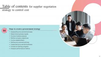 Supplier Negotiation Strategy To Control Cost Strategy CD V Engaging Template