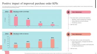 Supplier Negotiation Strategy To Control Cost Strategy CD V Content Ready Slides