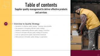 Supplier Quality Management To Deliver Effective Products And Services Strategy CD V Impressive Visual