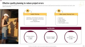 Supplier Quality Management To Deliver Effective Products And Services Strategy CD V Pre-designed Visual