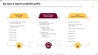 Supplier Quality Management To Deliver Effective Products And Services Strategy CD V Multipurpose Appealing