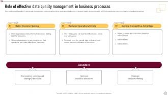 Supplier Quality Management To Deliver Effective Products And Services Strategy CD V Aesthatic Appealing