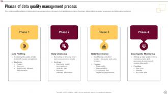 Supplier Quality Management To Deliver Effective Products And Services Strategy CD V Engaging Appealing