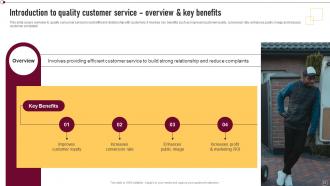 Supplier Quality Management To Deliver Effective Products And Services Strategy CD V Idea Informative