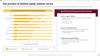 Supplier Quality Management To Deliver Effective Products And Services Strategy CD V Images Informative