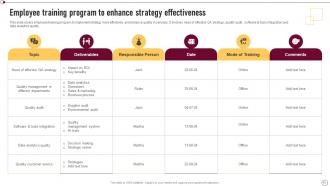 Supplier Quality Management To Deliver Effective Products And Services Strategy CD V Editable Informative