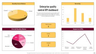 Supplier Quality Management To Deliver Effective Products And Services Strategy CD V Colorful Informative