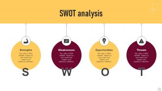 Supplier Quality Management To Deliver Effective Products And Services Strategy CD V Analytical Informative