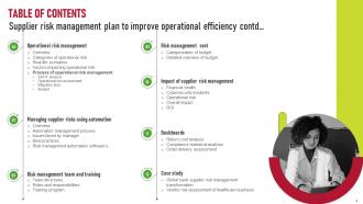 Supplier Risk Management Plan To Improve Operational Efficiency Complete Deck Impactful Appealing