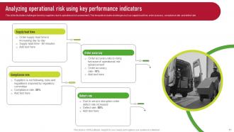 Supplier Risk Management Plan To Improve Operational Efficiency Complete Deck Professionally Appealing