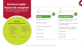 Supplier Risk Management Plan To Improve Operational Efficiency Complete Deck Captivating Appealing