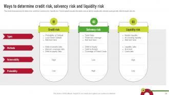 Supplier Risk Management Plan To Improve Operational Efficiency Complete Deck Template Informative