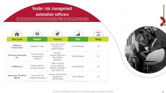 Supplier Risk Management Plan To Improve Operational Efficiency Complete Deck Slides Analytical