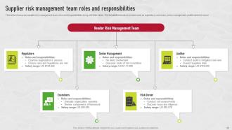 Supplier Risk Management Plan To Improve Operational Efficiency Complete Deck Image Analytical