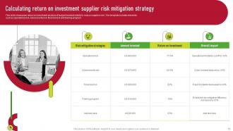 Supplier Risk Management Plan To Improve Operational Efficiency Complete Deck Compatible Analytical