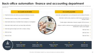 Supply Chain And Logistics Automation For Improving Transparency And Visibility Of Operations Complete Deck