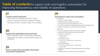 Supply Chain And Logistics Automation For Improving Transparency And Visibility Of Operations Complete Deck