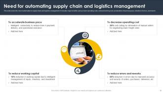 Supply Chain And Logistics Automation For Improving Transparency And Visibility Of Operations Complete Deck