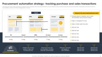 Supply Chain And Logistics Automation For Improving Transparency And Visibility Of Operations Complete Deck