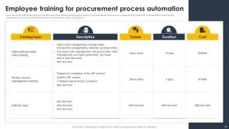 Supply Chain And Logistics Automation For Improving Transparency And Visibility Of Operations Complete Deck