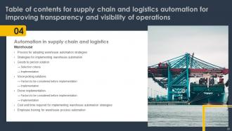 Supply Chain And Logistics Automation For Improving Transparency And Visibility Of Operations Complete Deck