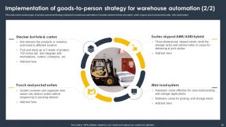 Supply Chain And Logistics Automation For Improving Transparency And Visibility Of Operations Complete Deck