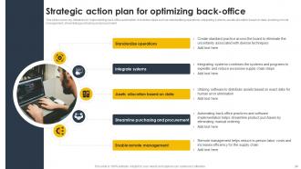 Supply Chain And Logistics Automation For Improving Transparency And Visibility Of Operations Complete Deck