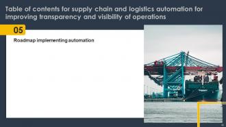 Supply Chain And Logistics Automation For Improving Transparency And Visibility Of Operations Complete Deck