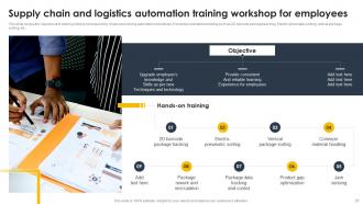 Supply Chain And Logistics Automation For Improving Transparency And Visibility Of Operations Complete Deck