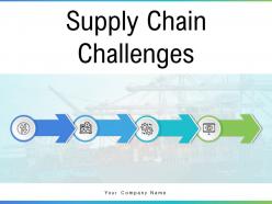 Supply Chain Challenges Opportunity Management Transportation Marketing Companies