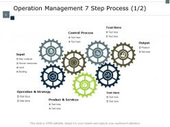 Supply Chain Inventory And Logistics Powerpoint Presentation Slides