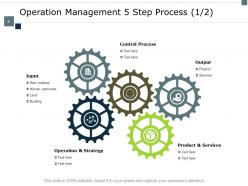 Supply Chain Inventory And Logistics Powerpoint Presentation Slides