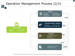 Supply Chain Inventory And Logistics Powerpoint Presentation Slides